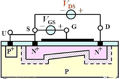 半導(dǎo)體,場(chǎng)效應(yīng)管 半導(dǎo)體,場(chǎng)效應(yīng)管