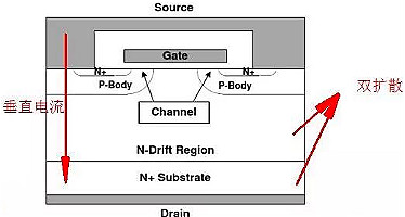 半導(dǎo)體,場(chǎng)效應(yīng)管 半導(dǎo)體,場(chǎng)效應(yīng)管
