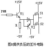 MOSFET結構 MOSFET結構