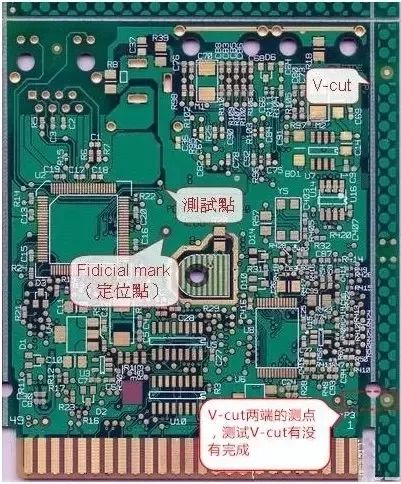 電路板設計 電路板設計