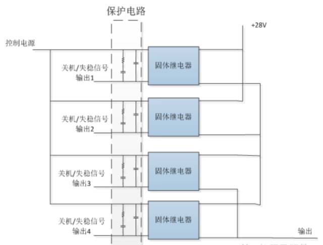 繼電器應用 繼電器應用