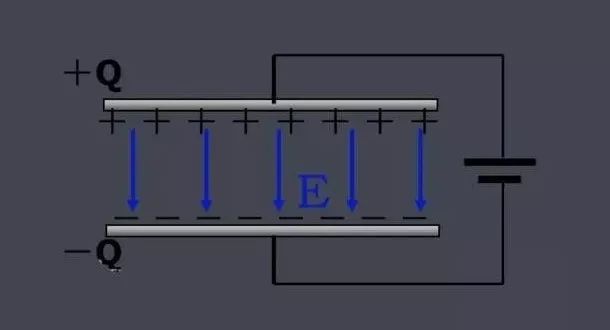 電容要怎么實現(xiàn)這些作用 電容要怎么實現(xiàn)這些作用