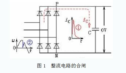 限流電阻 限流電阻