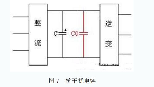限流電阻 限流電阻