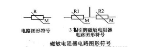 磁敏電阻 磁敏電阻