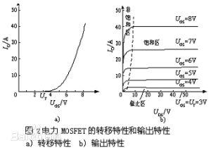 功率MOS場效應晶體管