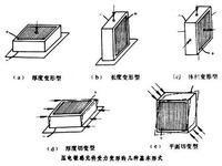 壓電式傳感器 壓電式傳感器