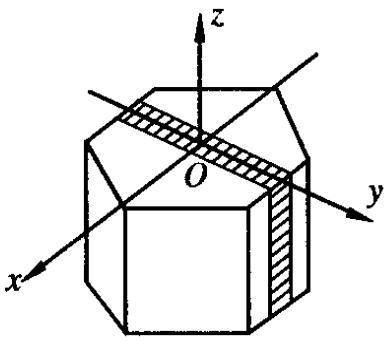 壓電式傳感器 壓電式傳感器