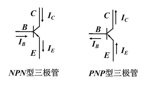 PNP型三極管 PNP型三極管