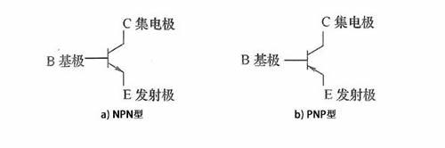 雙極結型晶體管 雙極結型晶體管
