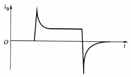 電力晶體管 電力晶體管