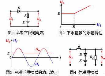 限幅二極管 限幅二極管