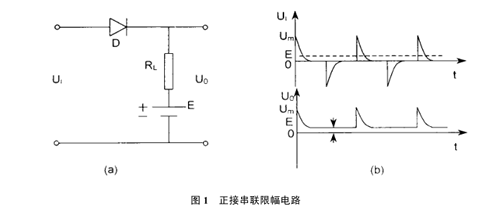 限幅二極管 限幅二極管
