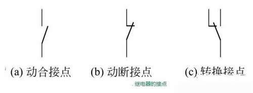 電磁繼電器 電磁繼電器