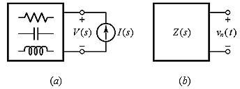 電路的極點與零點 電路的極點與零點
