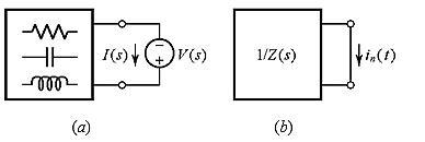 電路的極點與零點 電路的極點與零點