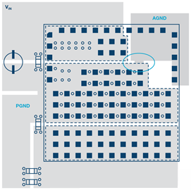 開關穩壓器的接地處理 開關穩壓器的接地處理