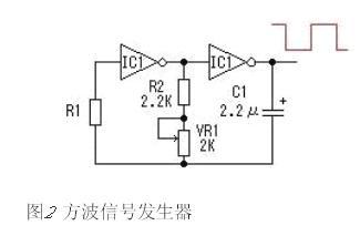 逆變器的工作原理圖 逆變器的工作原理圖