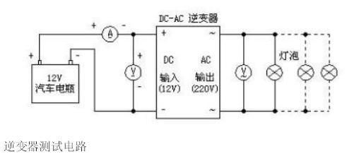 逆變器的工作原理圖 逆變器的工作原理圖