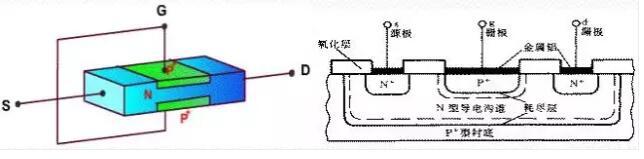 電子元器件的檢驗要求 電子元器件的檢驗要求