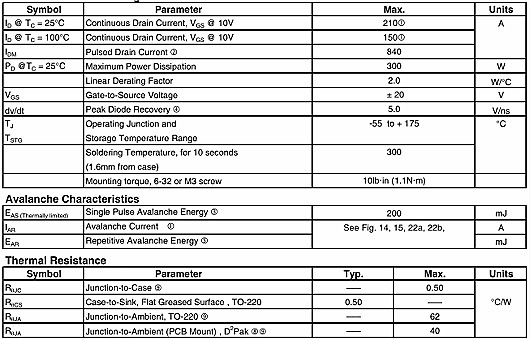 irf3206場效應管參數 irf3206場效應管參數