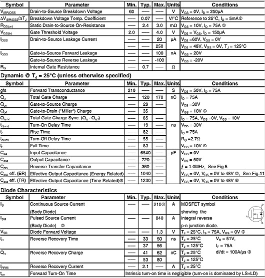 irf3206場效應管參數 irf3206場效應管參數