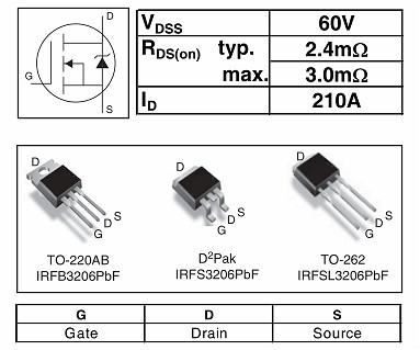 irf3206場效應管參數 irf3206場效應管參數