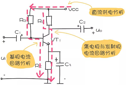 三極管電路分析方法 三極管電路分析方法