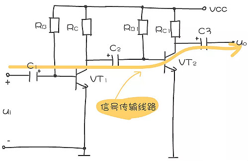 三極管電路分析方法 三極管電路分析方法