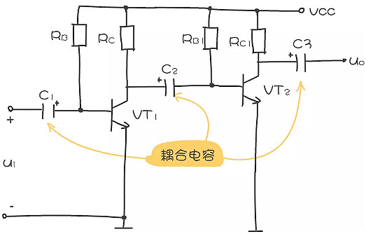 三極管電路分析方法 三極管電路分析方法