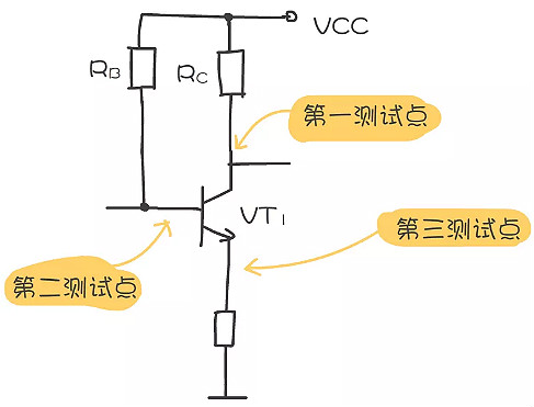 三極管電路分析方法 三極管電路分析方法