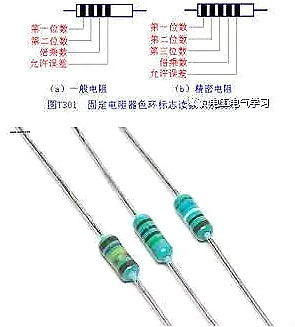 電容器,二極管,元器件 電容器,二極管,元器件