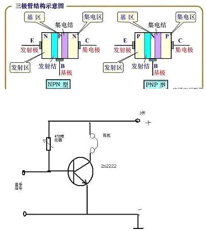 電容器,二極管,元器件 電容器,二極管,元器件