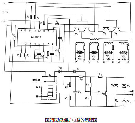 感應加熱電路 感應加熱電路