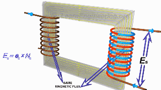 三相變壓器原理圖 三相變壓器原理圖