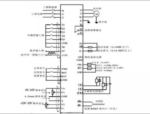 變頻器工作原理 變頻器工作原理