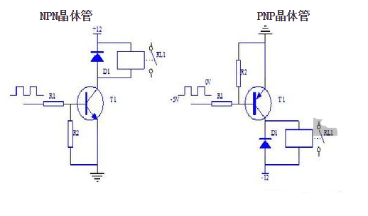 NPN三極管 NPN三極管
