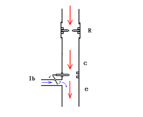 NPN型三極管 NPN型三極管