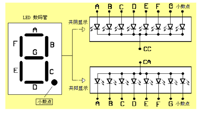 NPN型三極管 NPN型三極管