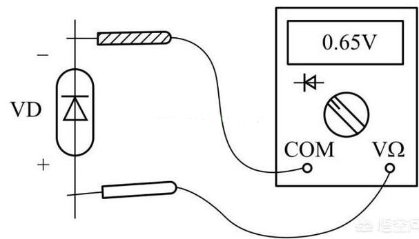 測量二極管三極管