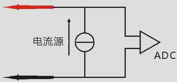 測二極管與電容
