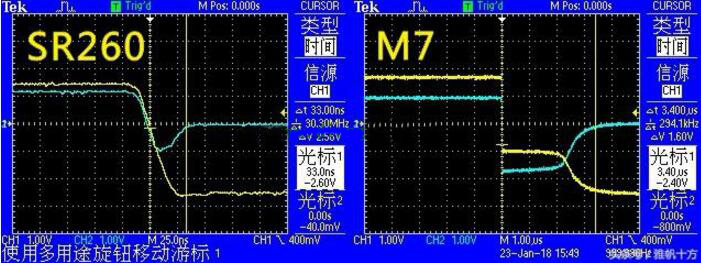 二極管反向恢復時間 二極管反向恢復時間