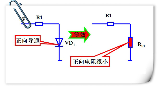 二極管正向電阻 二極管正向電阻