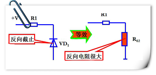 二極管正向電阻 二極管正向電阻