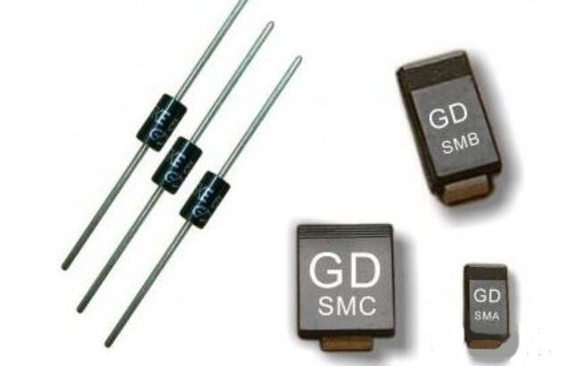 TVS二極管原理 TVS二極管原理