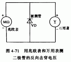 二極管的檢測方法 二極管的檢測方法