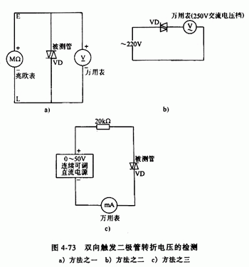 二極管的檢測方法 二極管的檢測方法