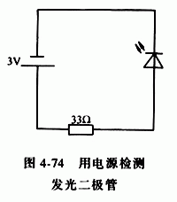 二極管的檢測方法 二極管的檢測方法