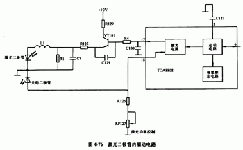 二極管的檢測方法 二極管的檢測方法