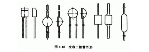 變?nèi)荻O管 變?nèi)荻O管